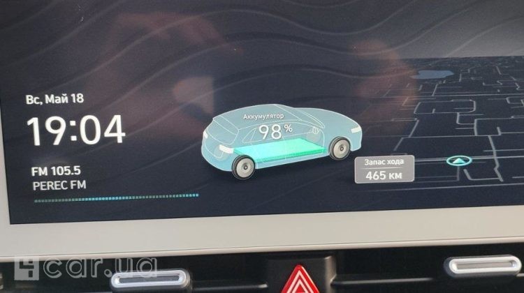 Hyundai Ioniq 5, 2023