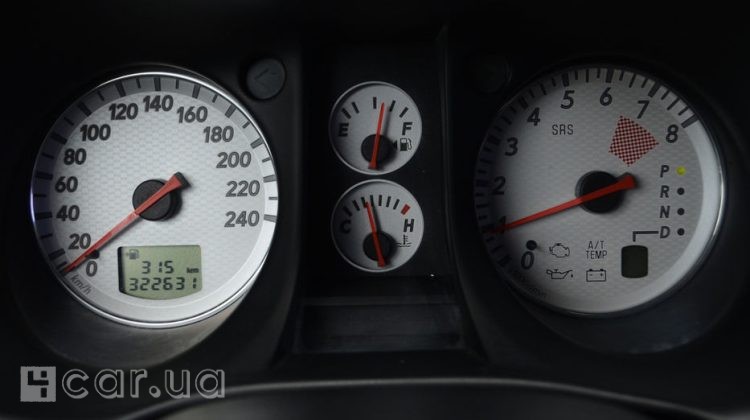 Mitsubishi Outlander, 2005