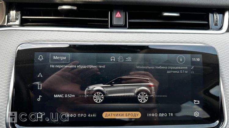Land Rover Range Rover, 2021