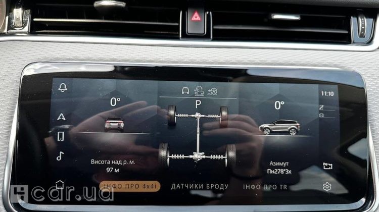 Land Rover Range Rover, 2021