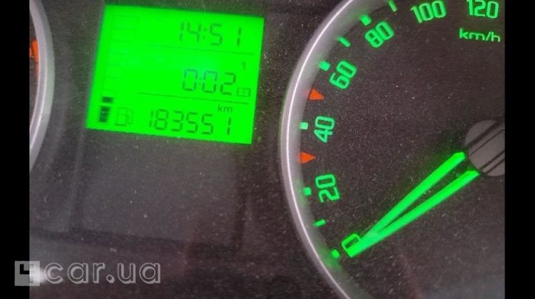 Skoda Fabia, 2008