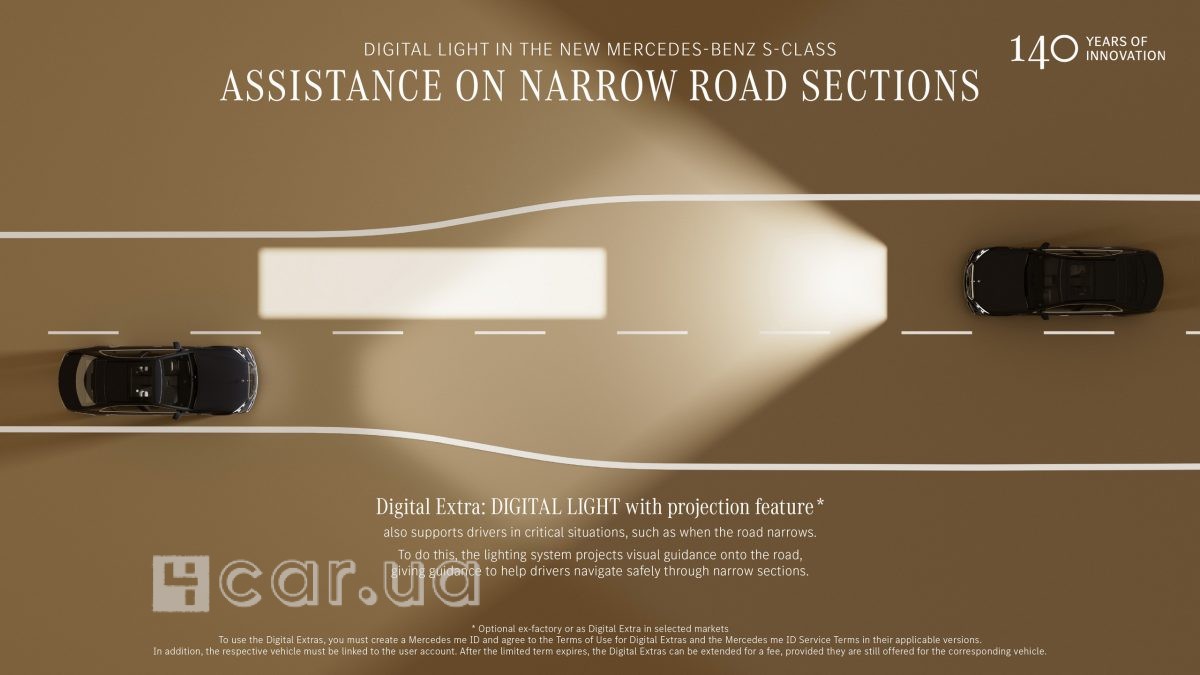 Mercedes розкрив інновації оптики нового S-Класу